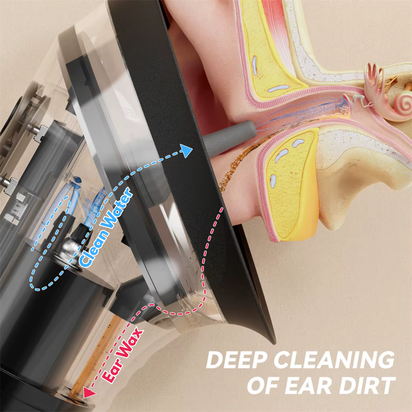 Instant Clear Ear Detox