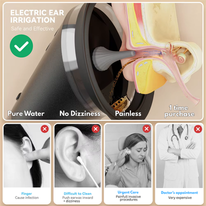 Instant Clear Ear Detox